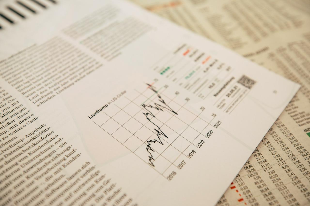 A close-up view of a financial report showing a line graph tracking LiveRamp stock performance in US dollars from 2016 to 2021, positioned over newspaper text and stock tables, symbolizing market analysis and investment strategy in San Francisco, California. This image captures the intense focus required for effective financial analysis, illustrating a graph charting the performance of LiveRamp stock alongside complex numerical tables. For investors, startups, and businesses operating in the dynamic San Francisco Bay Area market, understanding these trends is crucial for strategic decision-making and sustainable growth. This visual represents the diligence used by local San Francisco financial advisors when assessing market volatility and long-term value.